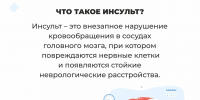 Неделя борьбы с инсультом - Сетевое издание Ишимская правда