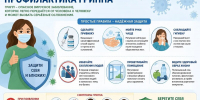 О профилактике осложнений гриппа - Кировский район