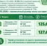 Информируем вас о новом размере платы за услугу по обращению с твёрдыми коммунальными отходами. - Уфимский район