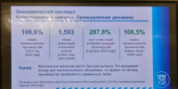 Ленобласть выполнила более 40% показателей первого этапа стратегии развития до 2036 года - Online47.Ru