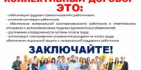 Рекомендации по заключению коллективного договора - Салаватский район