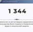 Управления труда Херсонской области приняли 1 344 заявления на регистрацию недвижимости с начала октября - Министерство труда и социальной защиты