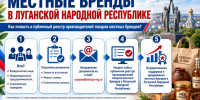 Производители товаров ЛНР могут подать заявку на включение в публичный реестр местных брендов - Минсельхоз ЛНР