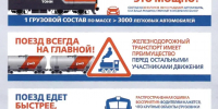 Остановись до переезда! - Шпаковский район