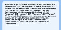 Плановые отключения 28 октября - Междуреченский городской округ