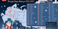 Маршрут через Заполярье: Поезд Деда Мороза выехал из Великого Устюга в Тюменьфото - Комсомольская правда