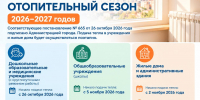 В Махачкале начинается поэтапное подключение отопления - Махачкалинские известия