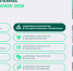 ИИ для бизнеса и битва роботов: ключевые темы и события KDW-2026 - ИА Татар-информ