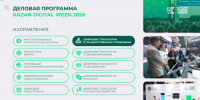 ИИ для бизнеса и битва роботов: ключевые темы и события KDW-2026 - ИА Татар-информ