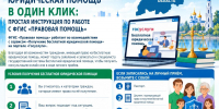 Уважаемые жители г.Макарьева! - Макарьевский район