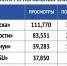 91d0530c-13d5-414c-8a96-5ac6cedfb5d4 - Сетевое издание Новости Брянска
