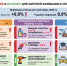 В Калмыкии годовая инфляция достигла 8,9% - РИА Калмыкия