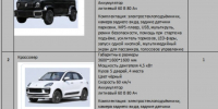 ypmk7g-13hfuthqukgosrimgtgvrtopbc_fmi89w5gyg_ryynf5cigyfci2f5p6iznm0wqyou-bqfprhtb53cqfe - Сетевое издание Владимирские новости