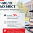 Инженерам и медикам — больше бюджетных мест: в России расширят набор на востребованные специальности - ИА Новомосковск Сегодня