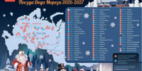 В Смоленск прибудет Поезд Деда Мороза - ГТРК