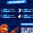 Академия «Оренбурга» объявила набор юных футболистов - Orenburg.Media