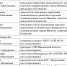 _2260_ot_27.10.2026_page-0007.jpg - 1000inf.ru