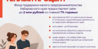 Акция Теплый процент от Фонда поддержки малого предпринимательства Хабаровского края - Бикинский район