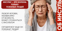 Мифы об инсульте - Гайский городской округ