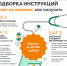 Плакат_вычет_лечение_10_этап.jpg - Киренский район