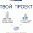 Хочешь сделать округ лучше? Участвуй в конкурсе проектов инициативного бюджетирования «Твой проект»!. - Кавалеровский муниципальный округ