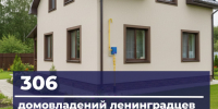Еще 306 домов Ленобласти подключили к сетевому газу за неделю - Online47.Ru