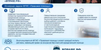 Бесплатную  юридическую помощь можно получить онлайн через портал Госуслуг - Министерство здравоохранения РБ