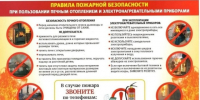 Правила пожарной безопасности при эксплуатации печного отопления. - Шипуновский район