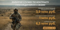 Служба в Войсках беспилотных систем - Газета Огни Кавказа