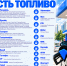 93 АЗС отпускают бензин и дизельное топливо в Краснодаре 28 октября - Газета Краснодарские известия