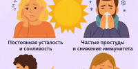 Косвенных признаков нехватки витамина D несколько - Новости Зеленодольска