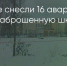 Поделитья во ВКонтакте - Братская Студия Телевидения