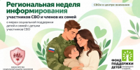 Семьям героев — особое внимание: как Новгородская область поддерживает детей участников СВО - Правительство Новгородской области