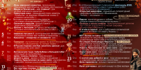 Кино для слепых, квартирники, выставка снаряжения ФСИН и многое другое: афиша бесплатных мероприятий в «Победе» - ИА Версия-Саратов