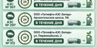 Информация о наличии топлива на АЗС по состоянию на 9:00. - Администрация г. Северодвинска