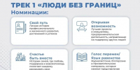 Стартовал Всероссийский конкурс-премия по поддержке граждан с инвалидностью «Безграничные возможности» - Уфалейский Рабочий