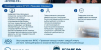 Сервис юридической помощи ВПРАВЕ.РФ - ГАУЗ РКПЦ МЗ РБ