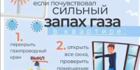 Напоминаем, как действовать, если почувствовали запах газа в квартире. - Миякинский район