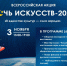 Музей космонавтики Чувашии приглашает на «Ночь искусств-2026» - Министерство культуры, по делам национальностей и архивного дела