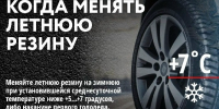  Внимание, водители Свечинского округа!. - Свечинский муниципальный округ