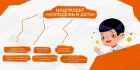 Итоги национальных проектов: образование ДНР — курс на развитие - Минобрнауки ДНР