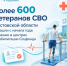 Более 600 ветеранов СВО прошли лечение в центрах реабилитации Соцфонда - Октябрьский район