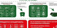 ООО «МСК-НТ»: не все отходы можно нести на контейнерную площадку - ИА Тульская пресса.Ru