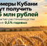 Фермеры Кубани могут получить до 5 млн рублей на развитие растениеводства по ставке 0,1% годовых - Министерство сельского хозяйства