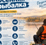 Осенняя рыбалка: соблюдайте правила безопасности - Аскинский район