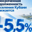 Жители Кубани сокращают долги за газ: просроченная задолженность снизилась на 5,5% - Администрация г. Ейска