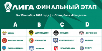 Скриншот трансляции жеребьёвки - InformPskov.Ru