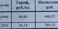 Не 30%, а 45,9%: липецкие депутаты согласовали рост тарифа на водоотведение в 2027 году - Ракурс 32