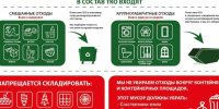 Правила складирования отходов - ЗА Новомосковск