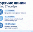 Управление Роспотребнадзора по Республике Марий Эл откроет "горячие линии" по консультированию жителей Йошкар-Олы - I-ola.Ru